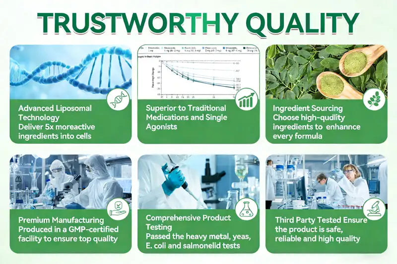 𝐎𝐟𝐟𝐢𝐜𝐢𝐚𝐥 𝐒𝐭𝐨𝐫𝐞 🇺🇸 |LBMLBM™ Moringa·Berberine × NAD+ 10-in-1 Nano Microneedle Patch – Daily, Visible Results in 7 Days ✅ For Weight, Skin, Diabetes & Joint Health 🗽