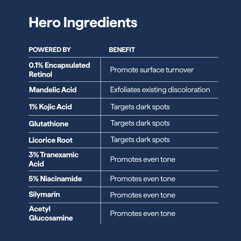 NEGUSY for Dark Spots - All-in-One Nightly Serum for Fading Dark Spots & Evening Skin Tone with Retinol, Kojic Acid & Tranexamic Acid