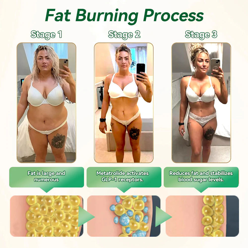 【Last Day Promotion 80% OFF🔥】FDA Official: LBMLBM™ BeeMelittin Slimming Patch – Fat Burning, Cellulite Reduction & Body Shaping（Zero Pain, 24/7 Release | Lose 20lbs FAST | 90% Sugar Drop | ）🔥🎁