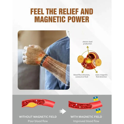 God's Blessing Copper Magnetic Bracelet-Relieve fatigue and promote blood circulation