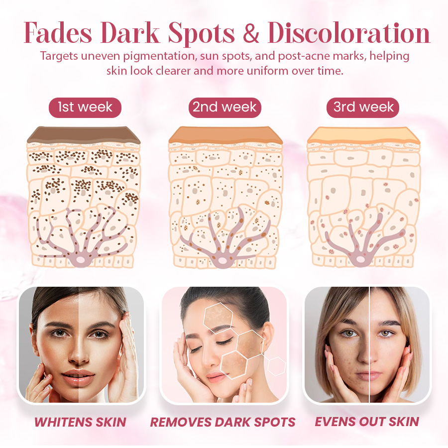 Exquisite Radiance Custom Essence Capsule Set - Your Skin, Your Rules ✨