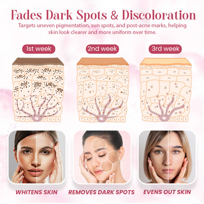 Exquisite Radiance Custom Essence Capsule Set - Your Skin, Your Rules ✨