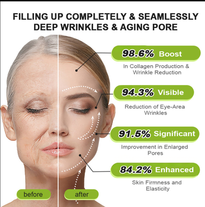 🌟👨‍⚕️Made and shipped from Australia 💫Rolimey® Botox & Vita-A Retinol Shot Wrinkle-Lift Tightening cream - Last Day Promotion 70% OFF