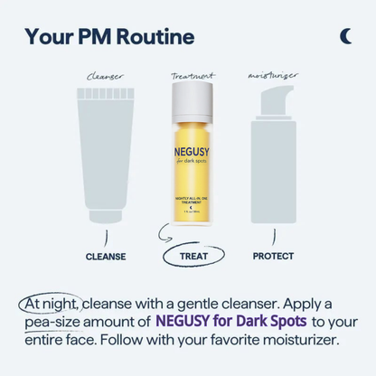 NEGUSY for Dark Spots - All-in-One Nightly Serum for Fading Dark Spots & Evening Skin Tone with Retinol, Kojic Acid & Tranexamic Acid