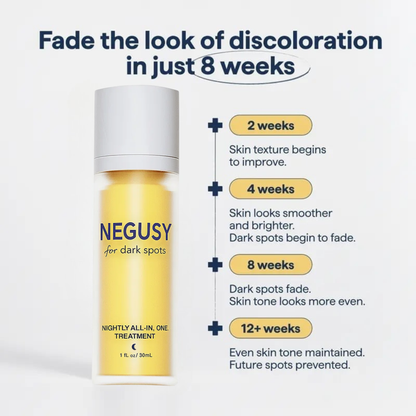 NEGUSY for Dark Spots - All-in-One Nightly Serum for Fading Dark Spots & Evening Skin Tone with Retinol, Kojic Acid & Tranexamic Acid