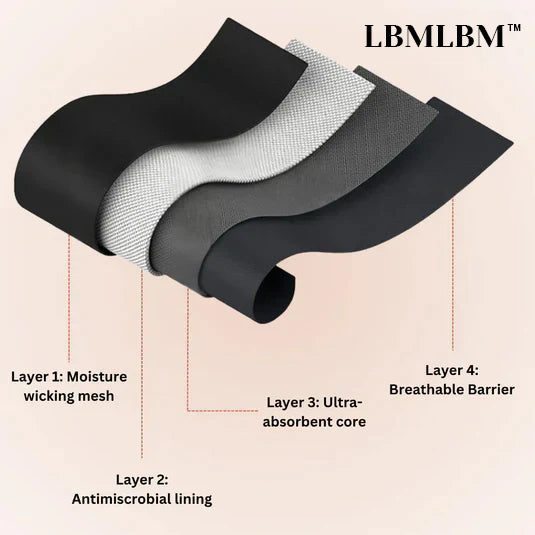 💖Last Day 50% OFF|LBMLBM™  100% Leak-Proof Underwear 4-pack🌸