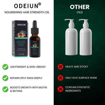 ODEIUN® Nourishing Hair Strength Oil