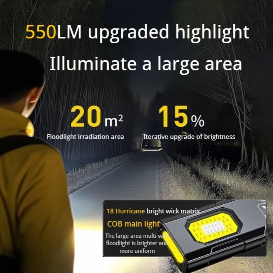 Mini Pocket-Sized Multi-Mode LED Flashlight