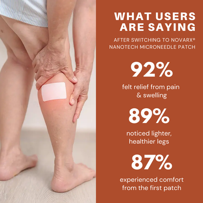 ODALIT® VeinTarget Microneedle Patch – Chlorophyll & Rutin: The 2 Ingredients That Fix Veins for Good