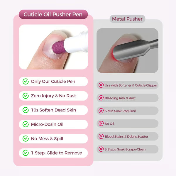 Cuticle Pusher Pen &Oil Pen