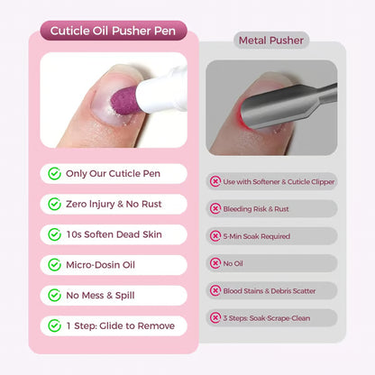 Cuticle Pusher Pen &Oil Pen