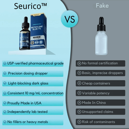 Seurico™ USP Grade - Methylene Blue