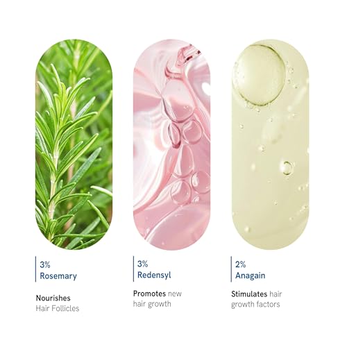 Rediscover Your Confidence: The Secret to Thicker, Fuller Hair is Here