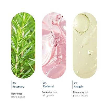 Rediscover Your Confidence: The Secret to Thicker, Fuller Hair is Here