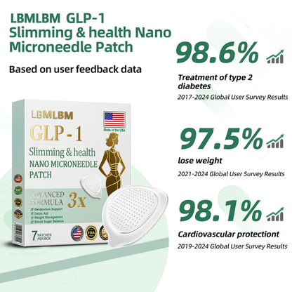【Last Day Promotion 80% OFF🔥】LBMLBM™ NIDDK-Tirzepatide Slimming & health NANO MICRONEEDLE PATCH🇺🇸👨‍⚕️（Zero Pain, 24/7 Release | Lose 20lbs FAST | 90% Sugar Drop | ）🔥🎁