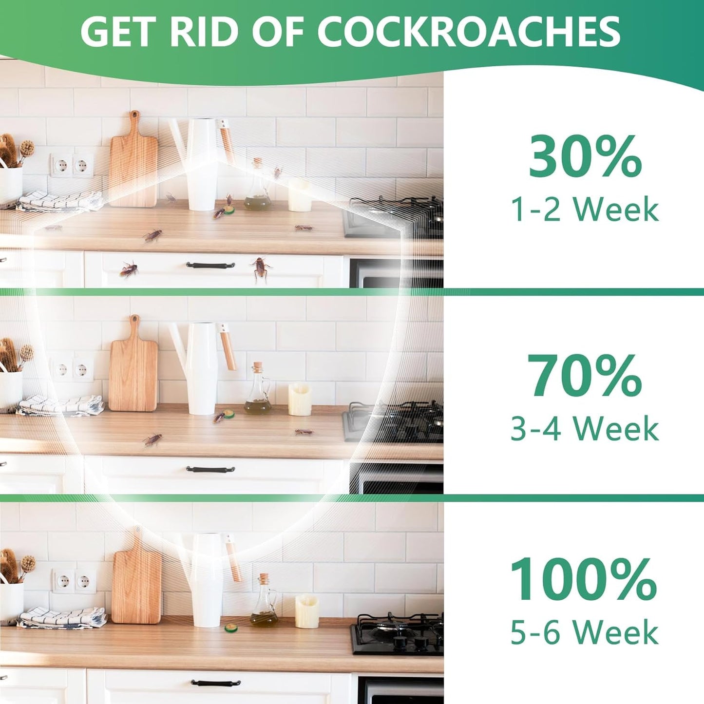 🥇ODALIT™ Plant-Powered Roach Repellent (Pet & Kid Friendly)