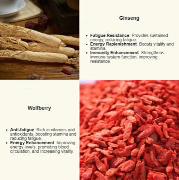 HOT SALE 49% OFF🔥Ginseng Six Treasures Tea——Herbal nourishment, vitality enhancement