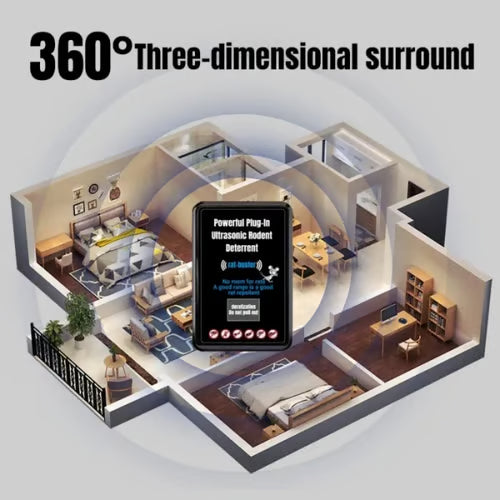 🔥BEST BUY🔥Potent Plug-In Ultrasonic Rodent Deterrent – No More Pests!