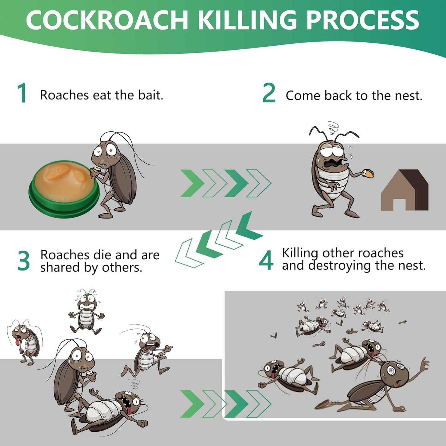 🥇ODALIT™ Plant-Powered Roach Repellent (Pet & Kid Friendly)