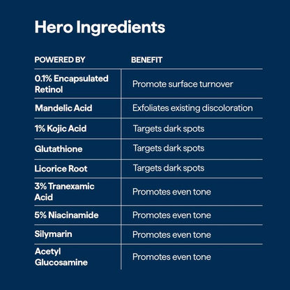 NEGUSY for Dark Spots - All-in-One Nightly Serum for Fading Dark Spots & Evening Skin Tone with Retinol, Kojic Acid & Tranexamic Acid