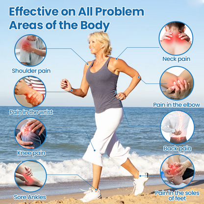 Timilk® BPC-157 Joint Repair Cream