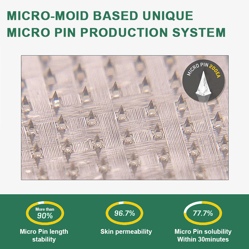 【Last Day Promotion 80% OFF🔥】LBMLBM™ NIDDK-Tirzepatide Slimming & health NANO MICRONEEDLE PATCH🇺🇸👨‍⚕️（Zero Pain, 24/7 Release | Lose 20lbs FAST | 90% Sugar Drop | ）🔥🎁