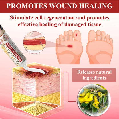 ATFDX® GlucoseGuard Skin Rescue Cream