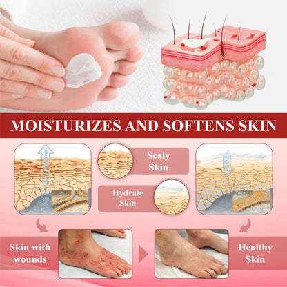 ATFDX® GlucoseGuard Skin Rescue Cream