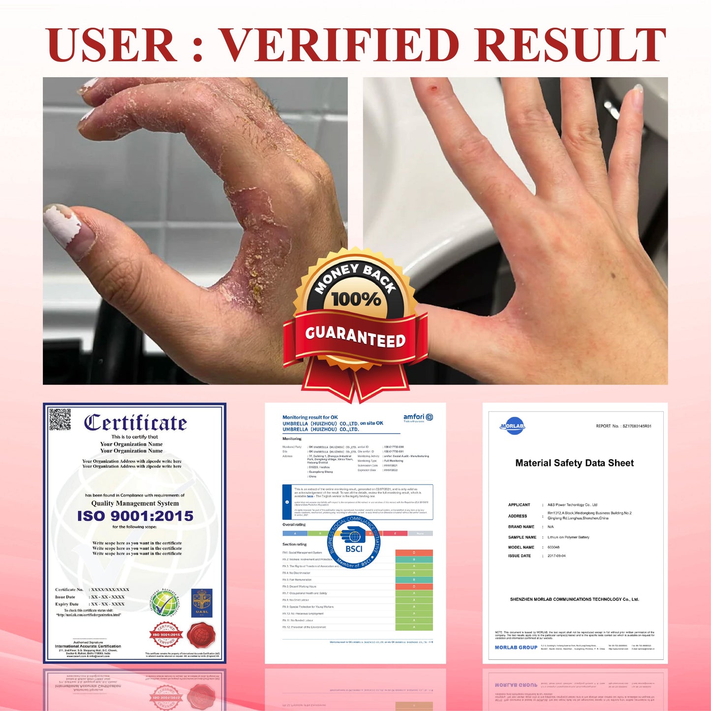 ATFDX® GlucoseGuard Skin Rescue Cream