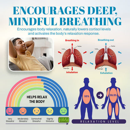 Essential Oil Breather – The Ultimate Smoke-Free Stress Relief Tool