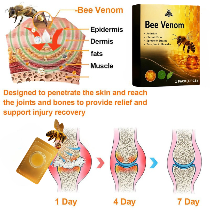 【Last Day Promotion 80% OFF🔥】FDA Official: LBMLBM™ BeeVenom Joint Relief Patch – Arthritis Pain Relief, Anti-Inflammation & Mobility Support（Zero Pain | 24/7 Comfort | Natural Healing）🔥🎁