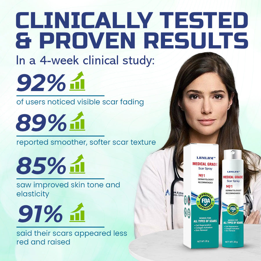 🔥LBMLBM™ Advanced Scar Repair Spray —See Results in 4 Weeks! ✨🩹