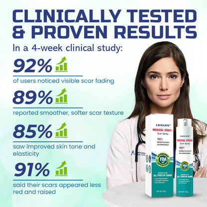 🔥LBMLBM™ Advanced Scar Repair Spray —See Results in 4 Weeks! ✨🩹