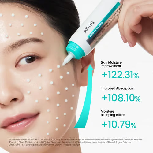 PDRN Hyaluronic Acid 100 Moisturizing Cream (60ml) | moisturizer, hydrating, glow