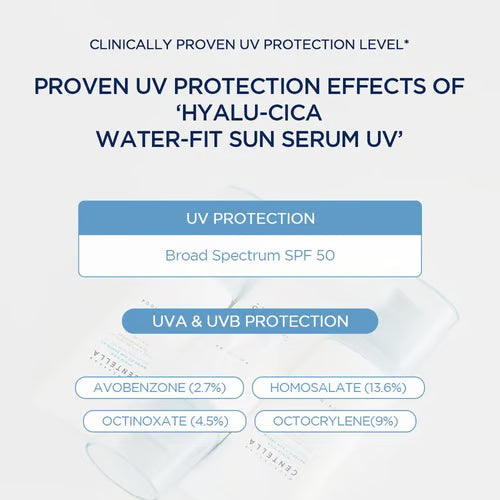 Water-Fit Sun Serum UV 50ml