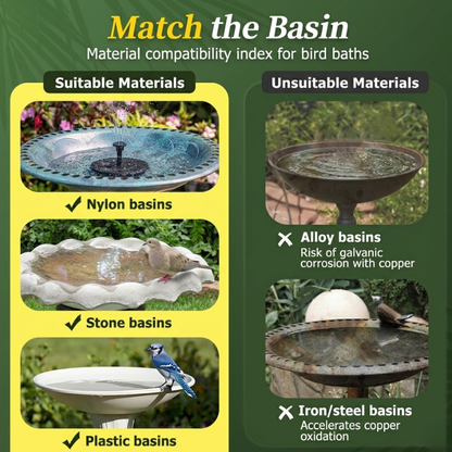 99.9% Pure Copper Bird Bath Cleaner Discs— Stop Dirty Bird Water