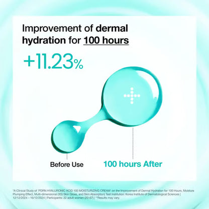 PDRN Hyaluronic Acid 100 Moisturizing Cream (60ml) | moisturizer, hydrating, glow