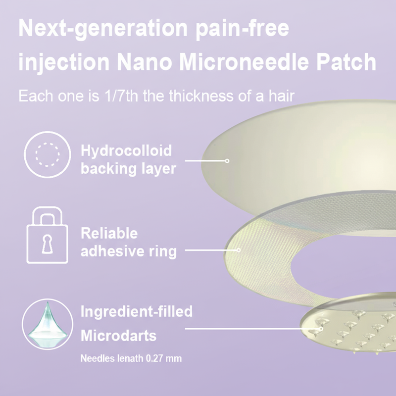 LBMLBM™ NIDDK-Tirzepatide Slimming & health NANO MICRONEEDLE PATCH