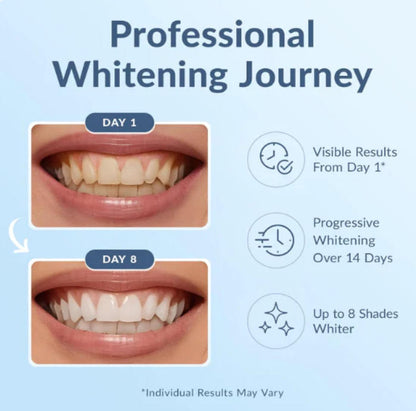 Alvara Teeth Whitening Strips