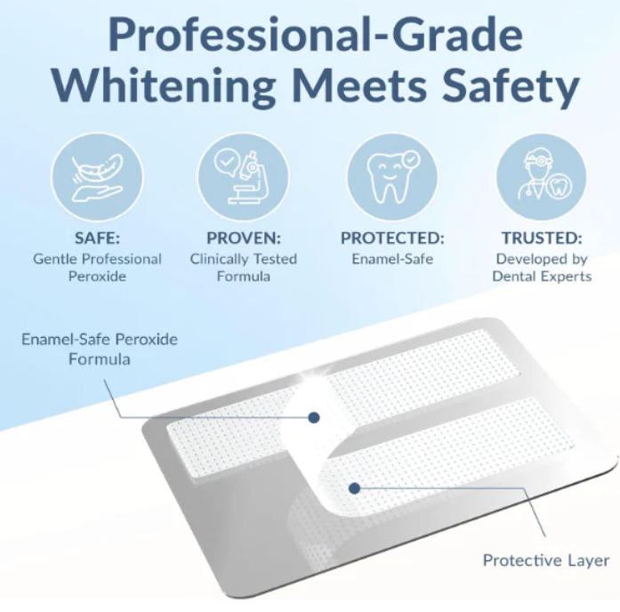 Alvara Teeth Whitening Strips